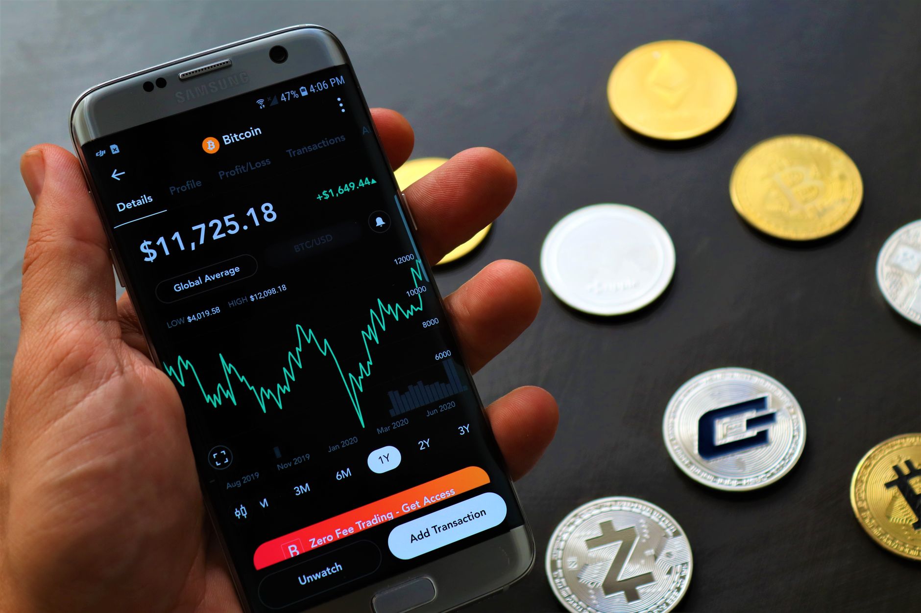 Pajak atas Keuntungan Selisih Harga Kripto dan Aset Digital untuk UMKM: Cara Hitung PPh, Kewajiban PPN, dan Cara Lapor di SPT Tahunan 2026